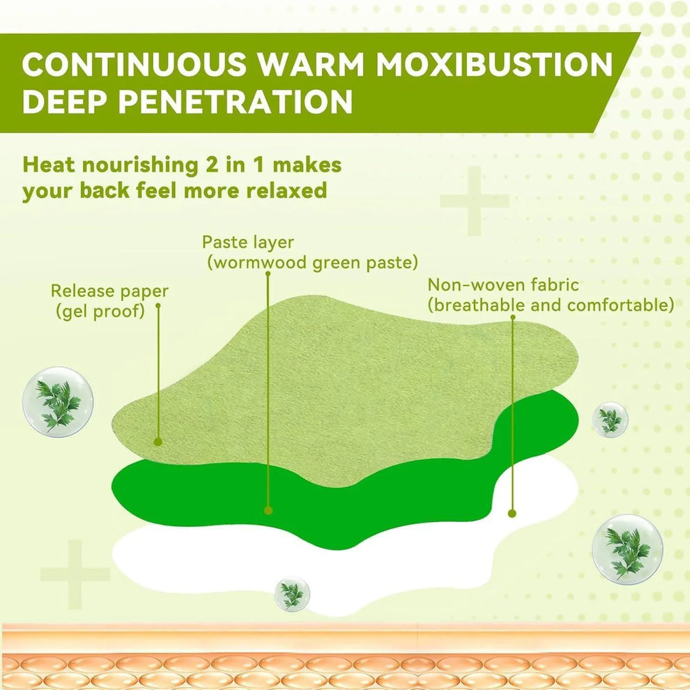 Herbal Knee Pain Relief Patches + FREE Herbal Oil Bottle (INDEPENDENCE DAY OFFER)